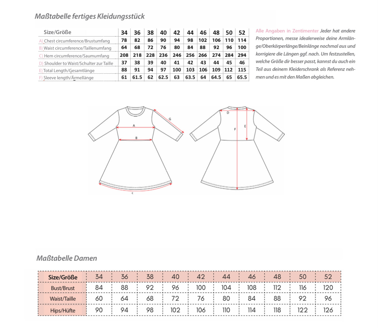Nähpaket: Swingy Dress (Gr. 34-52)