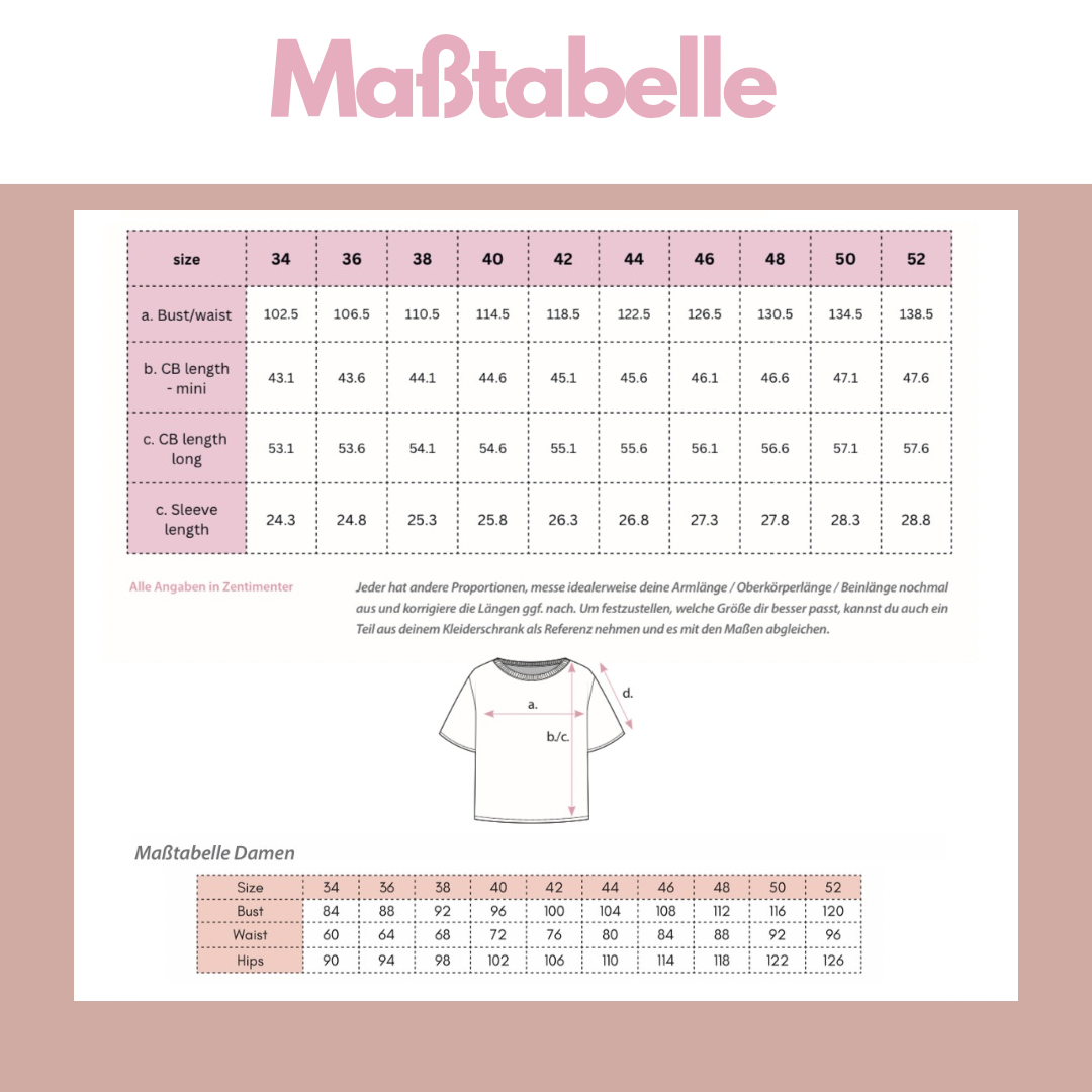 Nähpaket BUNDLE: Essential Set Gr. 34-52